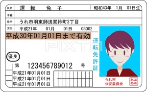 �g���ؖ����̊m�F